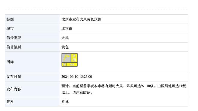 曼城本赛季英超落后情况下抢回11分，已超过整个上赛季之和